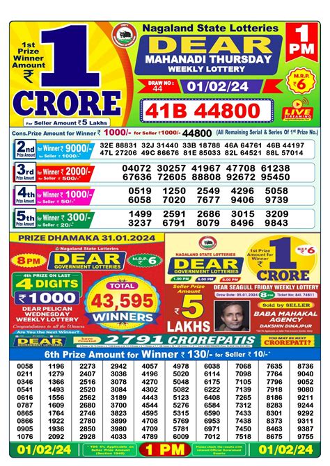 today nagaland lottery prediction|lottery number predictions for tonight.